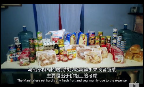 BBC盘点全球不健康饮食方式，你中枪了吗？